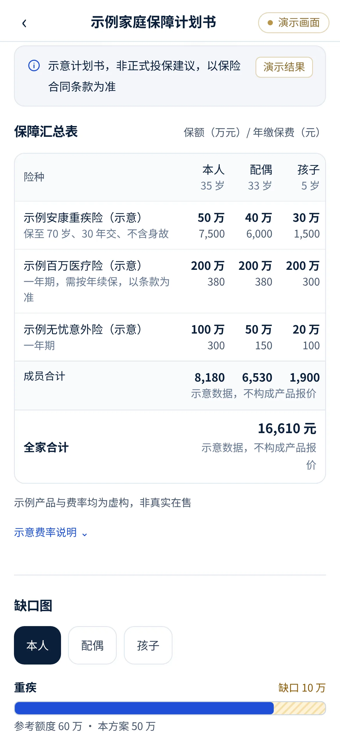计划书